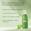 image:imageAloderma Aloe Nourishing Hair Care Set  Nourishing Shampoo amp Conditioner