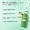 image:imageAloderma Aloe Nourishing Set  Nourishing Shampoo Conditioner Body Wash